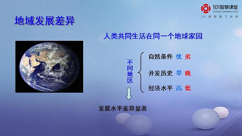 第五章 发展与合作(10)(课件)地理七年级上册-人教版第7页