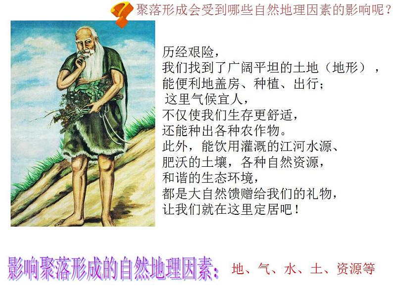 4.3 人类的聚居地——聚落(11)(课件)地理七年级上册-人教版第5页