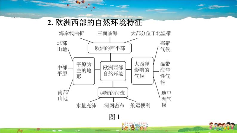 人教版地理七年级下册-第八章巩固强化复习【习题课件】05