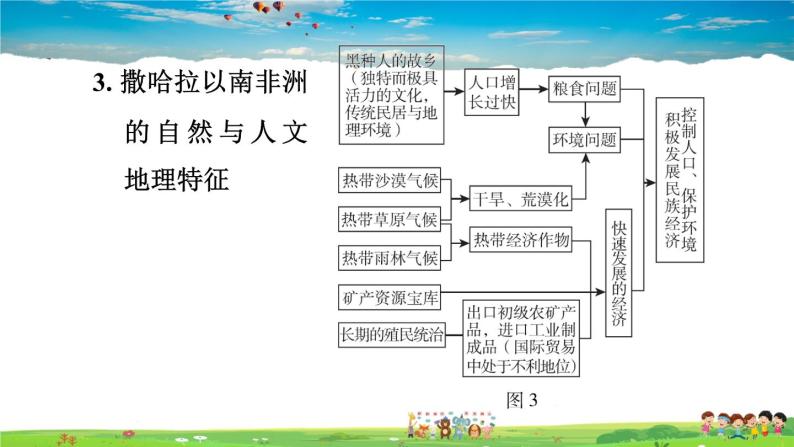 人教版地理七年级下册-第八章巩固强化复习【习题课件】06