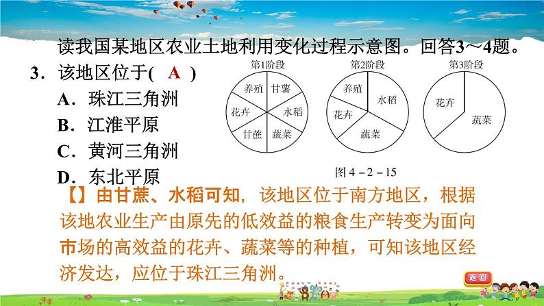 人教版地理八年级上册-4.2.2 发展农业要因地制宜走科技强农之路【习题课件】第7页