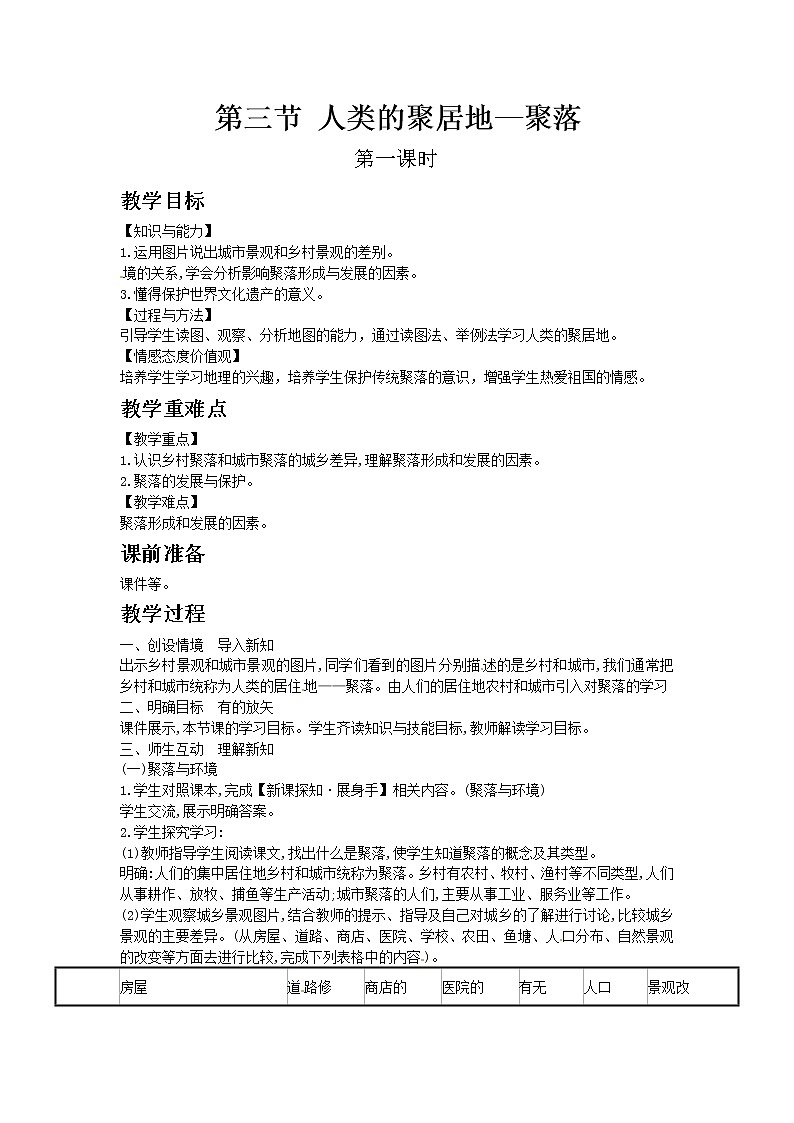 人教版地理 七年級(jí)上冊(cè)- 第四章 第三節(jié) 人類的聚居地—聚落第1頁