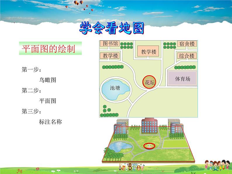 湘教版地理 七年级上册- 第一章 第二节 我们怎样学地理第3页
