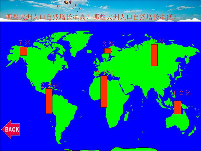 湘教版地理 七年级上册- 第三章 第一节 世界的人口第6页