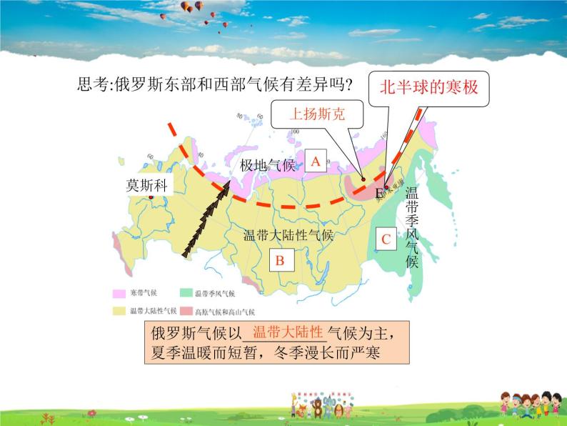 湘教版地理 七年级下册- 第八章 第三节 俄罗斯【教学课件+教案】07