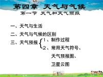 粤教版七年级上册第四章 天气与气候第一节 天气和天气预报课文ppt课件