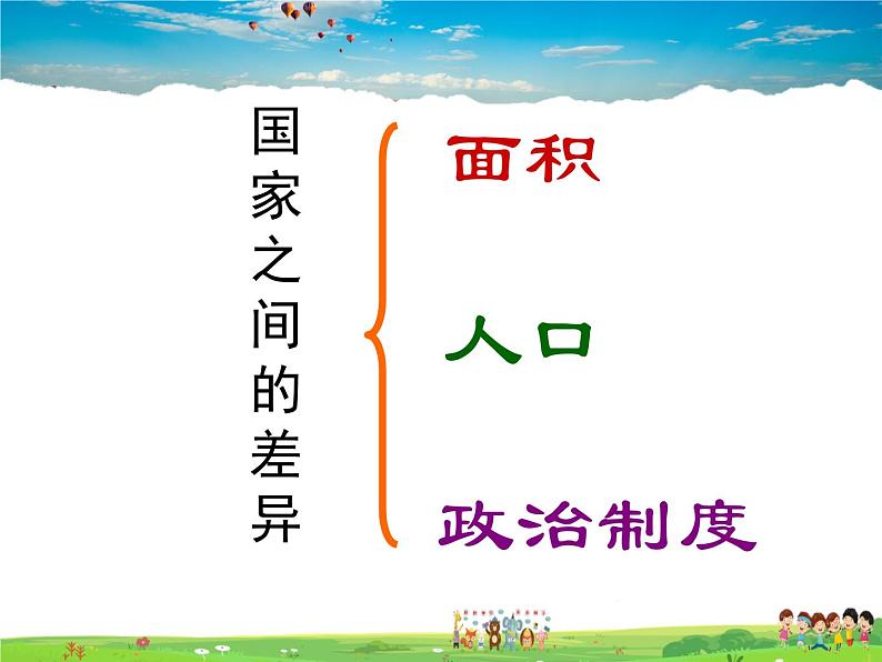 粤教初中地理七上《第6章第六章 发展差异与国际合作》PPT课件 (6)第3页