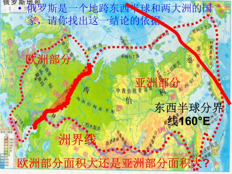 俄罗斯PPT课件免费下载04