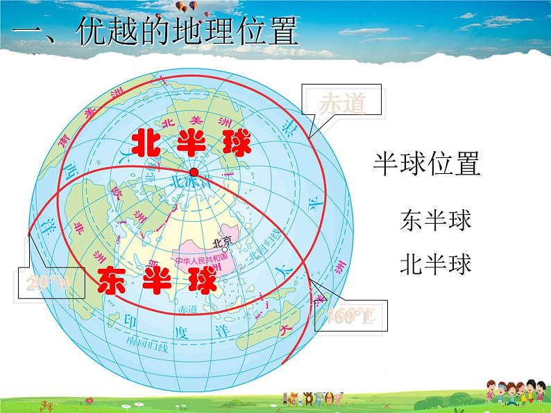 粤教版地理八年级上册 《第1章第1节 位置和疆域》PPT课件 (1)第3页