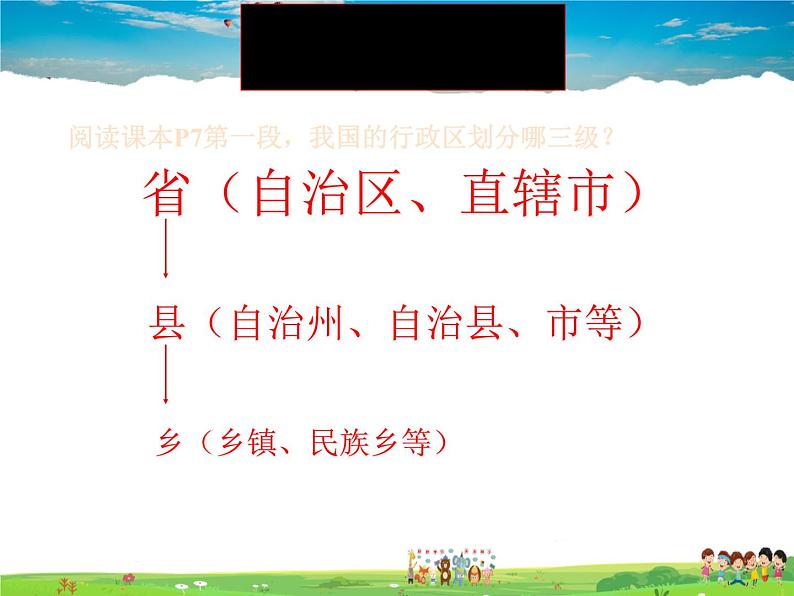 粤教版地理八年级上册 《第1章第1节 位置和疆域》PPT课件 (5)第2页
