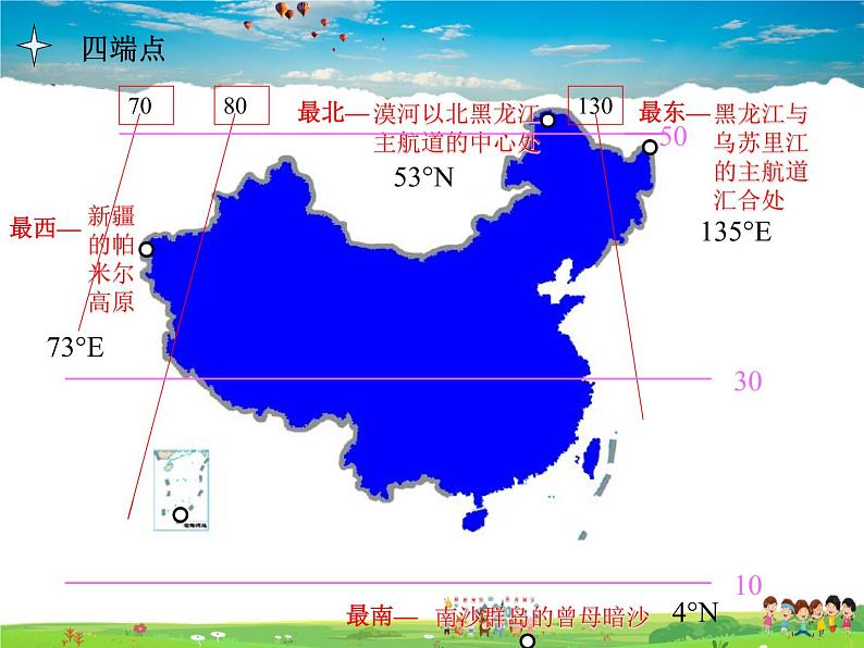 粤教版地理八年级上册 《第1章第1节 位置和疆域》PPT课件 (4)第4页