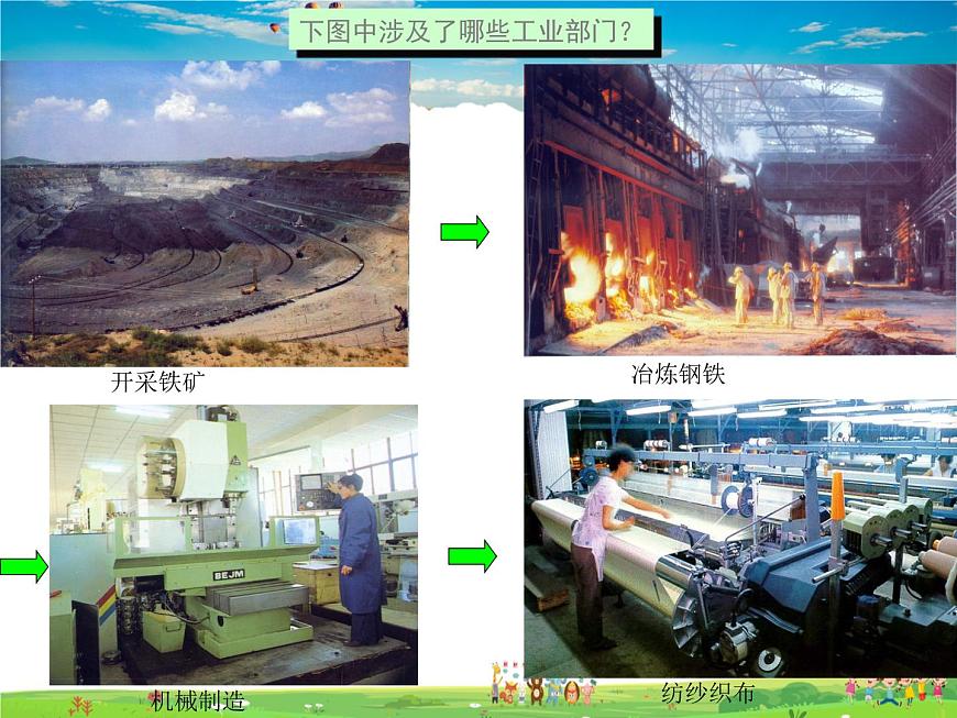 粵教版地理八年級上冊  《第4章第2節(jié) 工業(yè) 》PPT課件 (1)第3頁