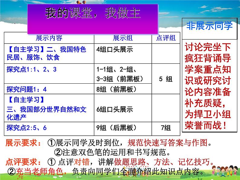 粤教版地理八年级上册 《第4章第4节 民俗与旅游 》PPT课件 (3)08