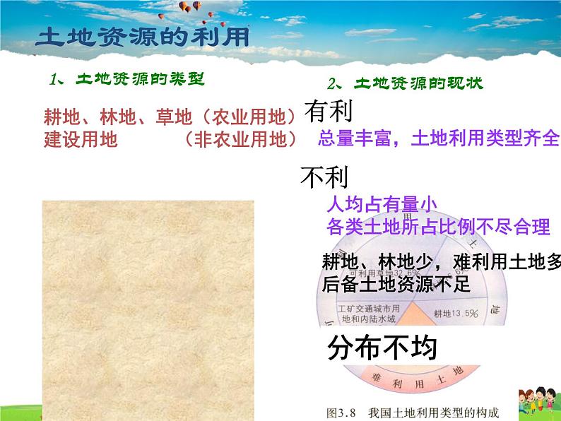 粤教版地理八年级上册 《第3章第2节 土地资源》PPT课件 (5)第5页