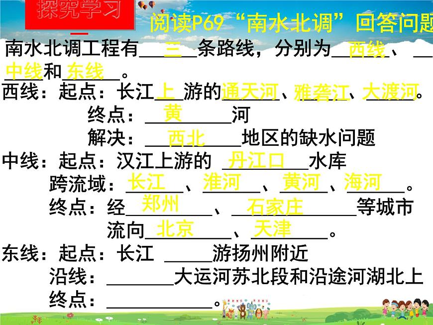 粵教版地理八年級上冊  《第3章第3節(jié) 水資源》PPT課件 (6)第8頁