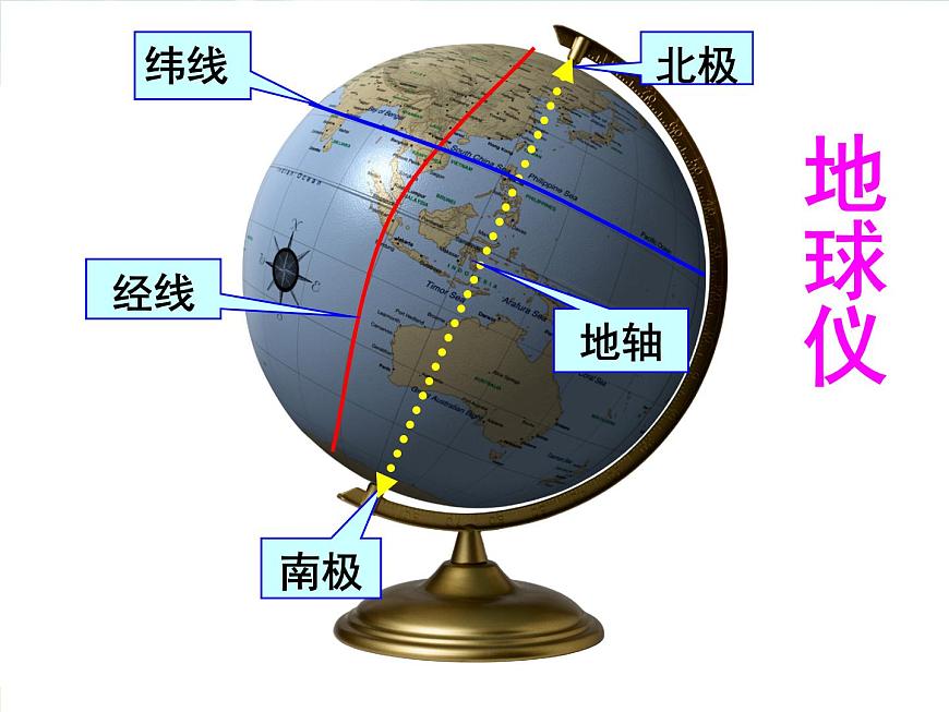 湘教版地理七年級上冊 《第2章第1節(jié) 認識地球》PPT課件 (2)第5頁