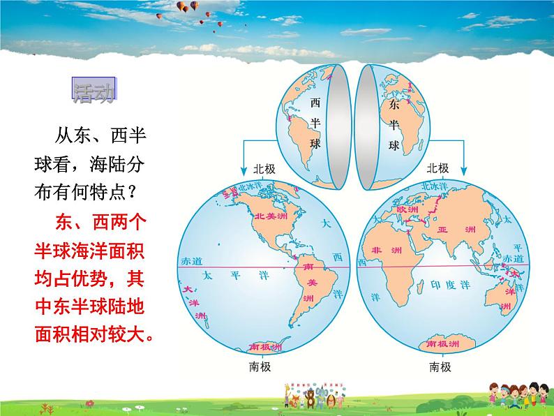 湘教版地理七年级上册 《第2章第2节 世界的海陆分布》PPT课件 (1)06