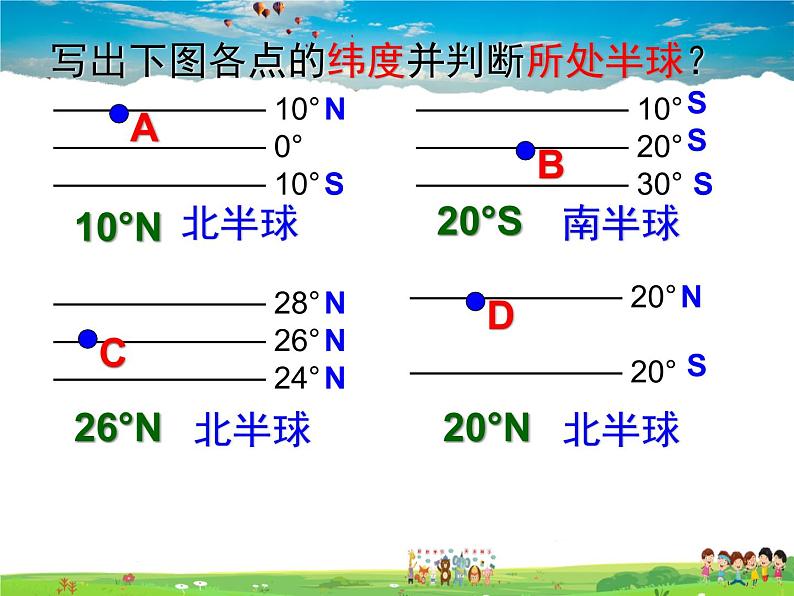 湘教版地理七年级上册 《第2章第1节 认识地球》PPT课件 (4)第4页