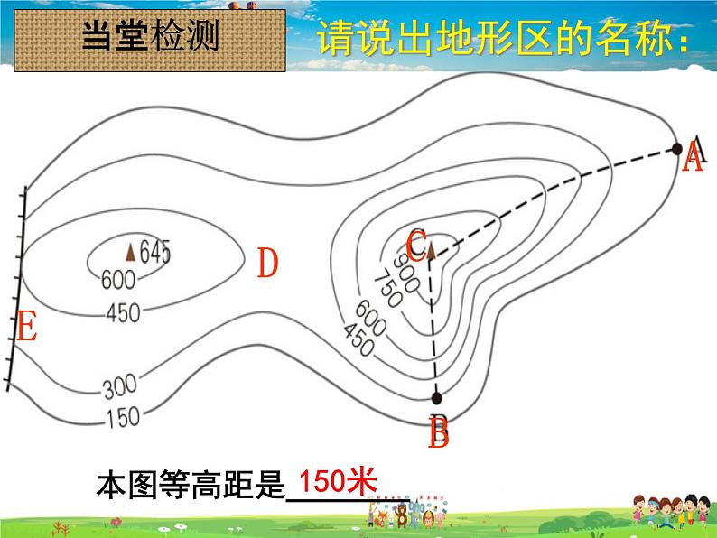 湘教版地理七年级上册 《第2章第3节 世界的地形》PPT课件 (4)08