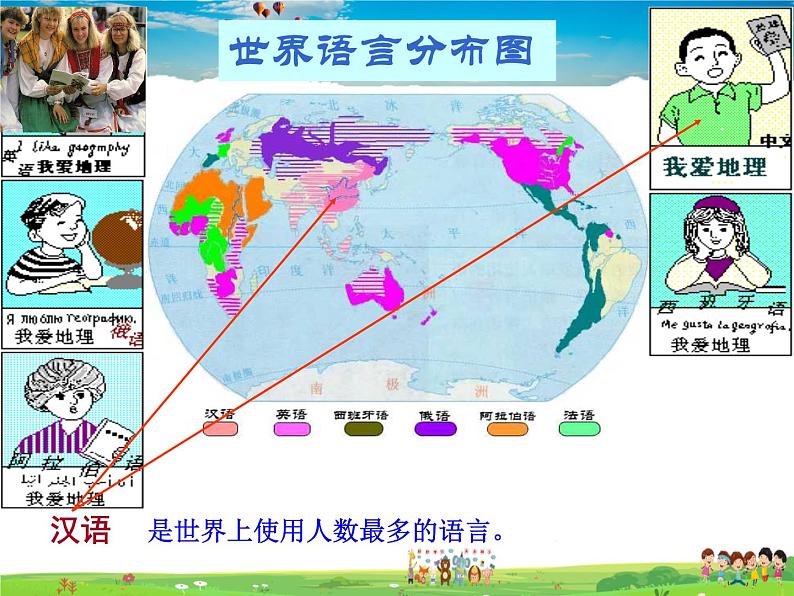 湘教版地理七年级上册 《第3章第3节 世界的语言与宗教》PPT课件 (2)第7页