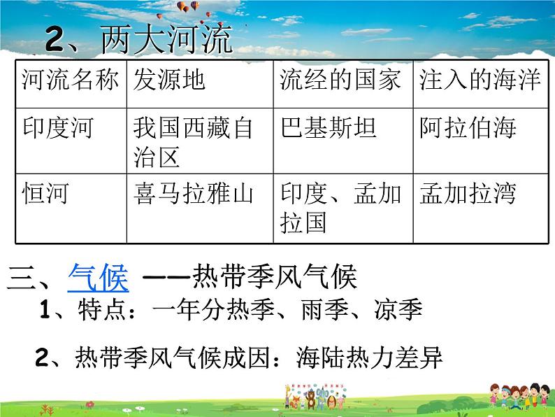 湘教版地理七年级下册 《第7章第2节 南亚》PPT课件 (10)第3页