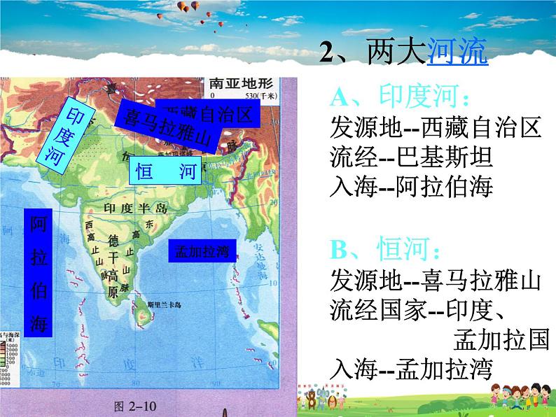 湘教版地理七年级下册 《第7章第2节 南亚》PPT课件 (10)第8页