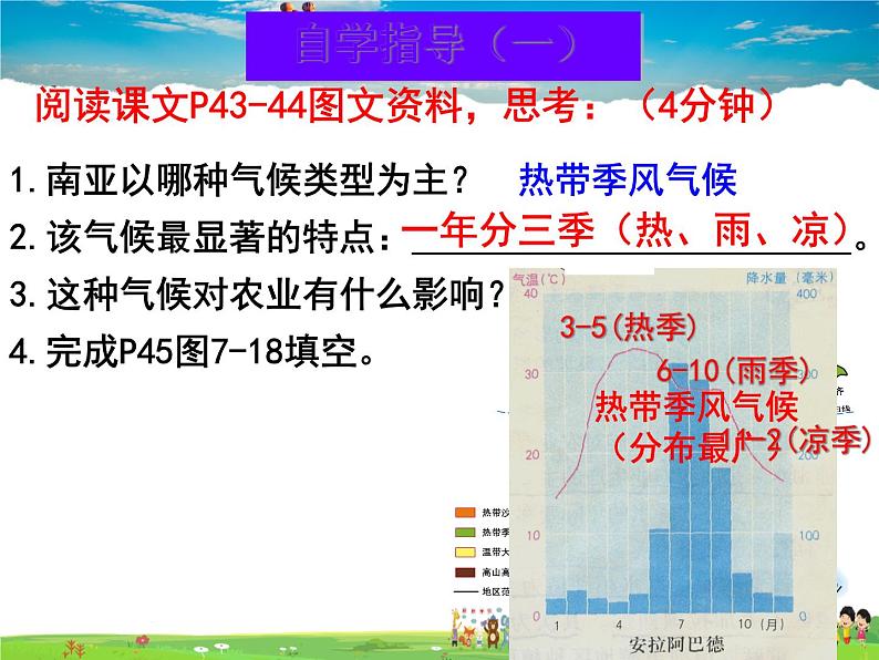 南亚PPT课件免费下载05