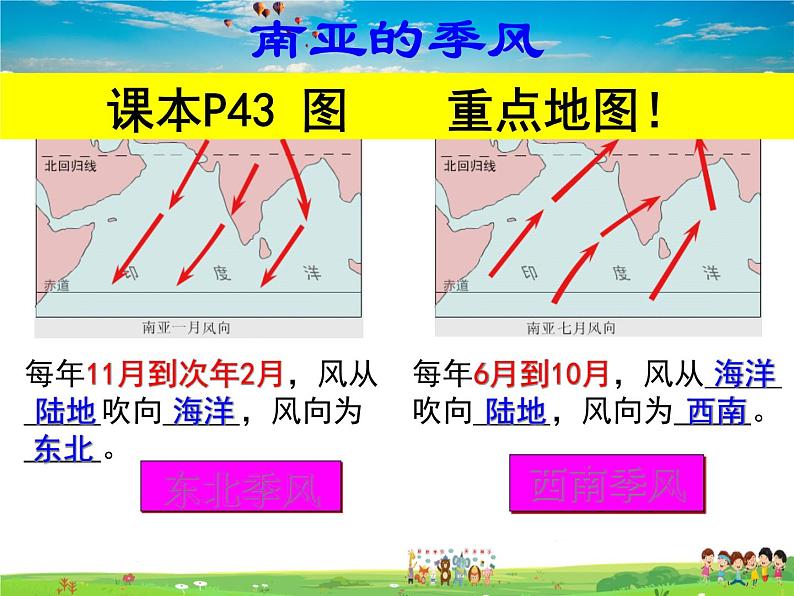 南亚PPT课件免费下载06