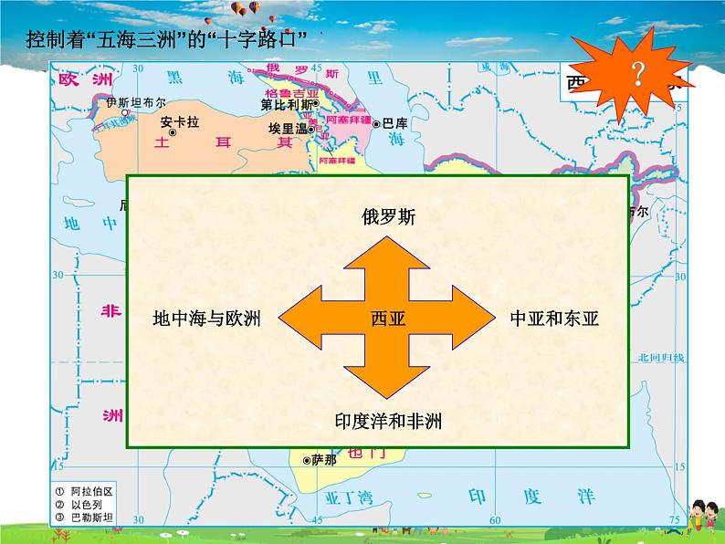 湘教版地理七年级下册 《第7章第3节 西亚》PPT课件 (7)第7页