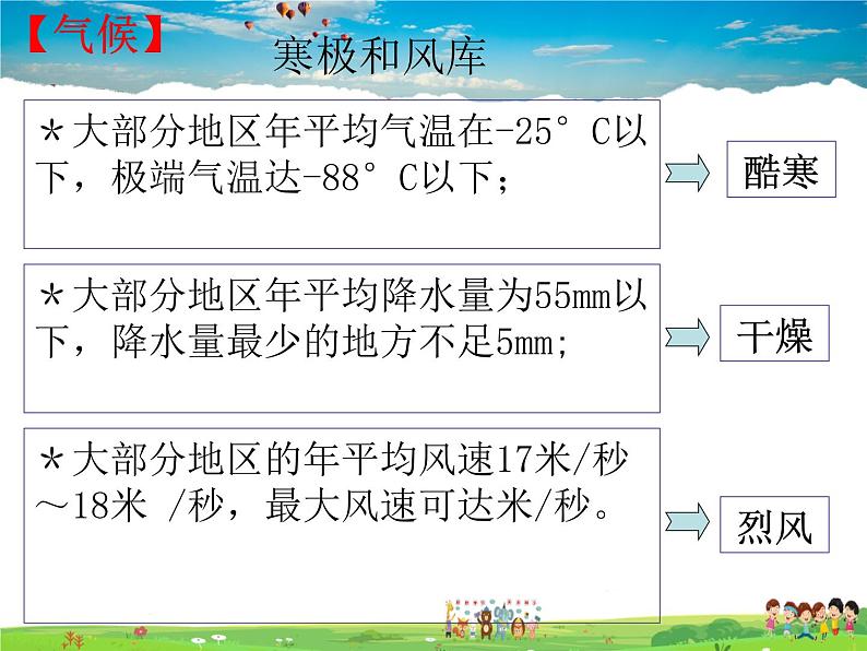 湘教版地理七年级下册 《第7章第5节 北极地区和南极地区》PPT课件 (4)第8页