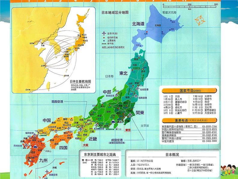 湘教版地理七年级下册 《第8章第1节 日本》PPT课件 (1)第5页