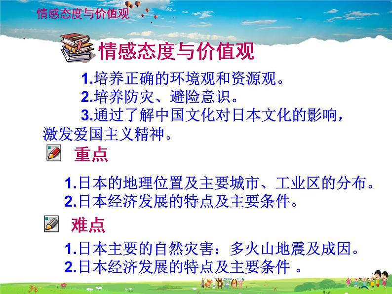 湘教版地理七年级下册 《第8章第1节 日本》PPT课件 (6)第5页