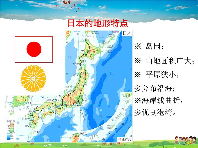 湘教版地理七年级下册 《第8章第1节 日本》PPT课件 (6)第8页