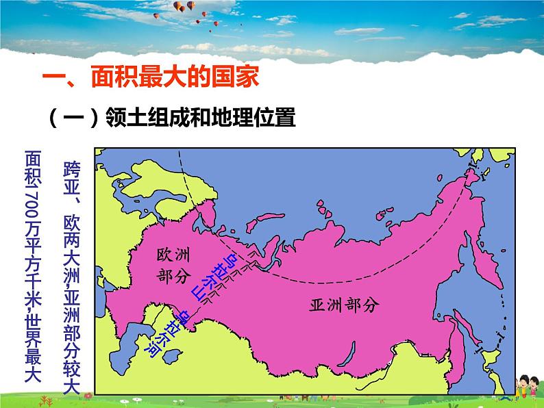 湘教版地理七年级下册 《第8章第3节 俄罗斯》PPT课件 (9)第7页