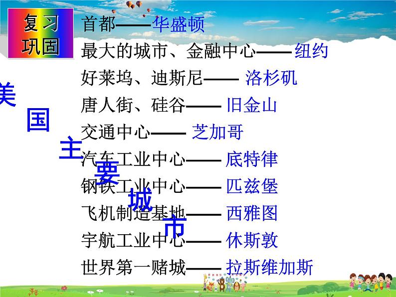 湘教版地理七年级下册 《第8章第6节 巴西》PPT课件 (2)第2页