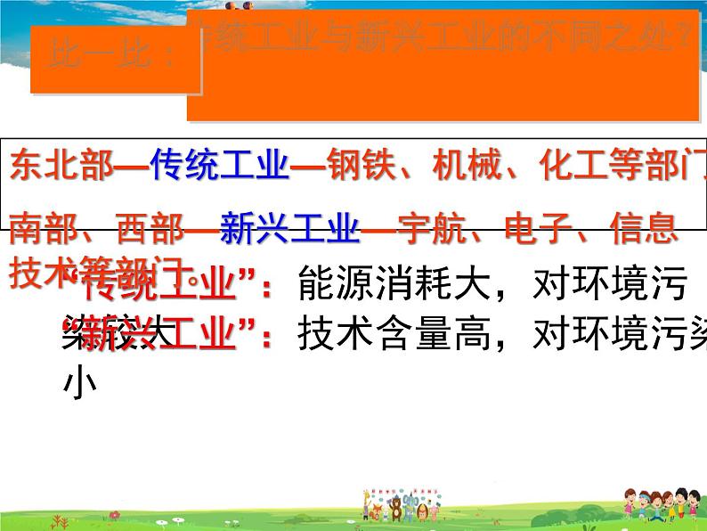湘教版地理七年级下册 《第8章第5节 美国》PPT课件 (3)第8页