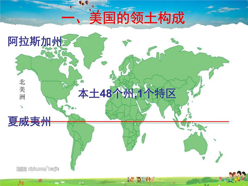 湘教版地理七年級(jí)下冊(cè) 《第8章第5節(jié) 美國》PPT課件 (1)第8頁