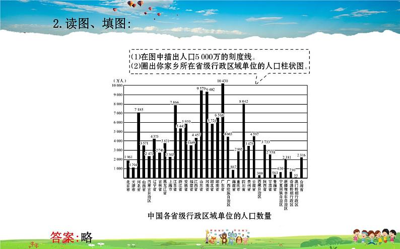 湘教版地理八年级上册 《第1章第三节 中国的人口》PPT课件 (1)04