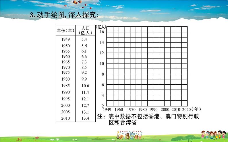 湘教版地理八年级上册 《第1章第三节 中国的人口》PPT课件 (1)08