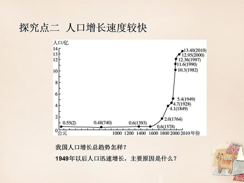 湘教版地理八年级上册 《第1章第三节 中国的人口》PPT课件 (10)07