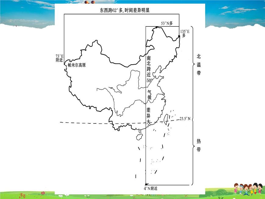 湘教版地理八年級上冊  《第1章第三節(jié) 中國的人口》PPT課件 (4)第4頁