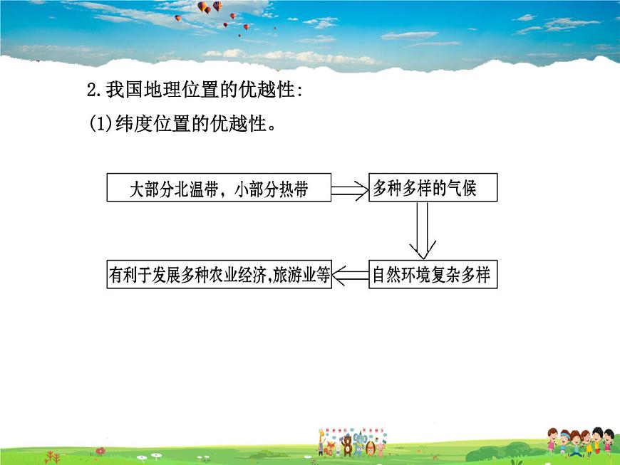 湘教版地理八年級上冊  《第1章第三節(jié) 中國的人口》PPT課件 (4)第6頁