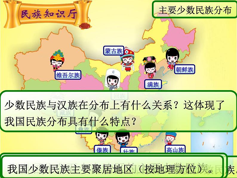 湘教版地理八年级上册 《第1章第四节 中国的民族》PPT课件 (5)07