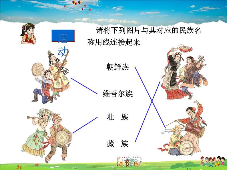 湘教版地理八年级上册 《第1章第四节 中国的民族》PPT课件 (3)06