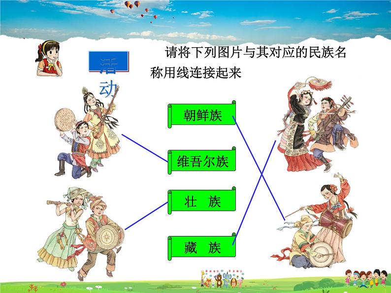 湘教版地理八年级上册 《第1章第四节 中国的民族》PPT课件 (6)第5页