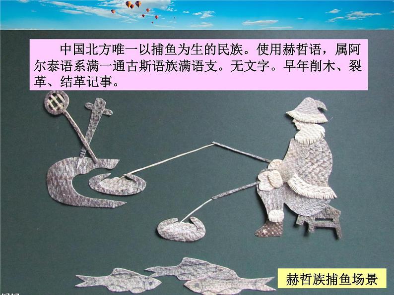 湘教版地理八年级上册 《第1章第四节 中国的民族》PPT课件 (6)第8页