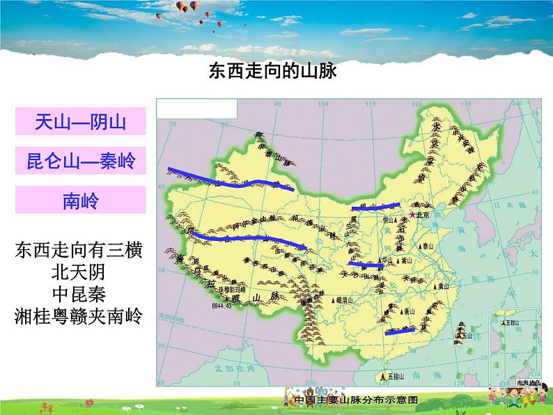 湘教版地理八年级上册 《第2章第一节 中国的地形》PPT课件 (9)第4页