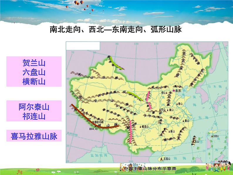 湘教版地理八年级上册 《第2章第一节 中国的地形》PPT课件 (9)第5页