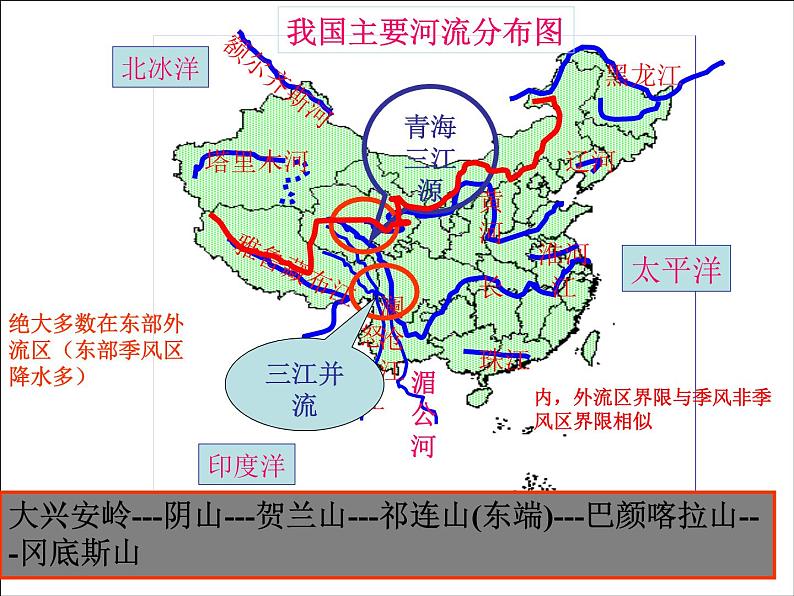 湘教版地理八年级上册 《第2章第三节 中国的河流》PPT课件 (6)第3页