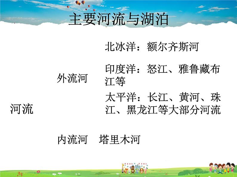 湘教版地理八年级上册 《第2章第三节 中国的河流》PPT课件 (9)第3页